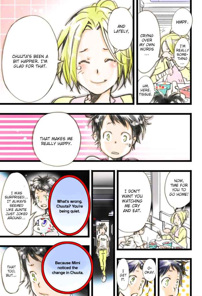 Page 31 Chapter 3 elDLIVE