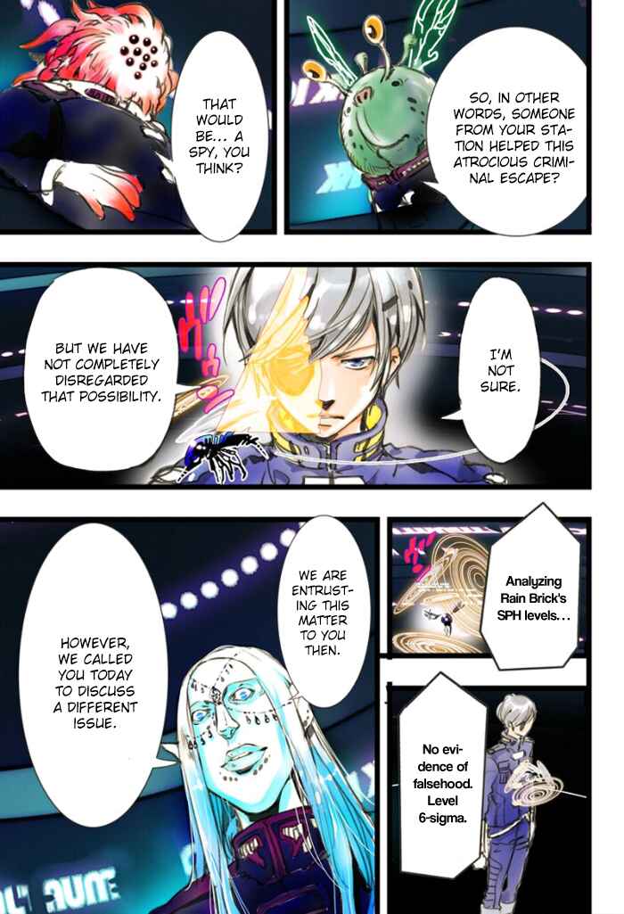 Page 5 Chapter 3 elDLIVE
