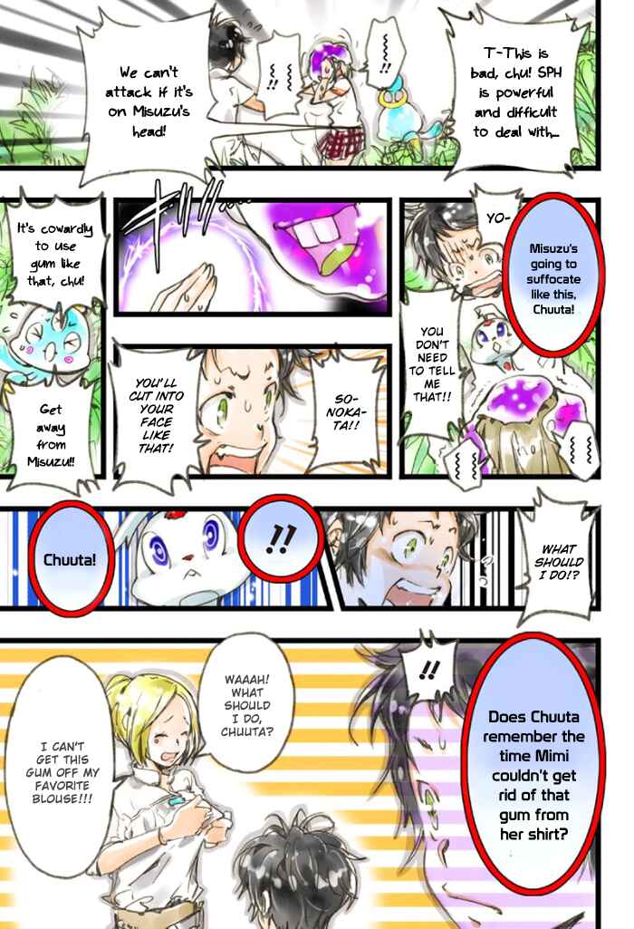 Page 55 Chapter 3 elDLIVE