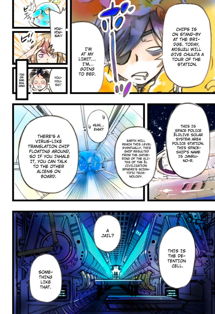 Page 23 Chapter 2 elDLIVE