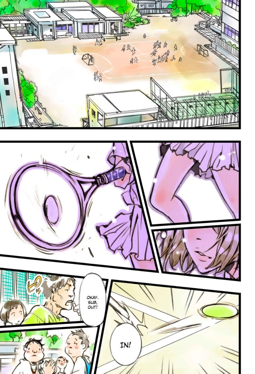 Page 4 Chapter 2 elDLIVE