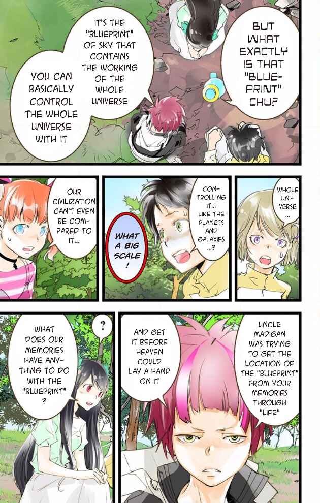 Page 31 Chapter 44 elDLIVE