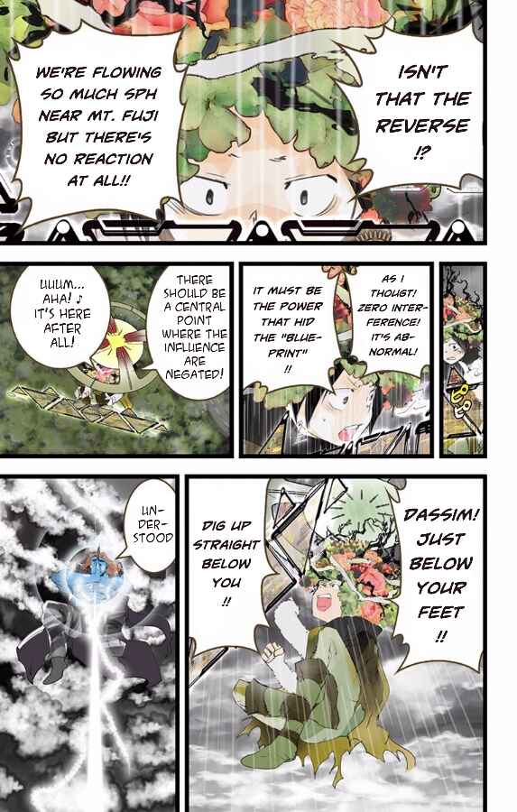 Page 15 Chapter 46 elDLIVE