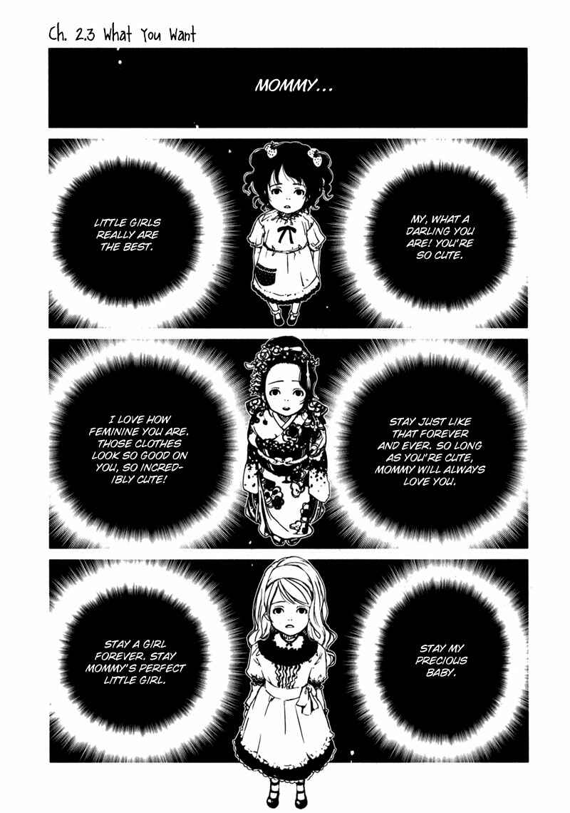 Page 2 Chapter 2.3 Doll Star