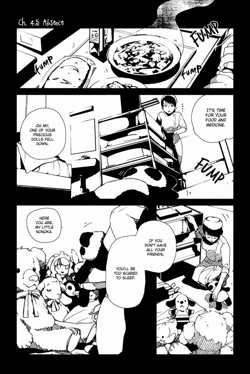Page 2 Chapter 4.5 Doll Star