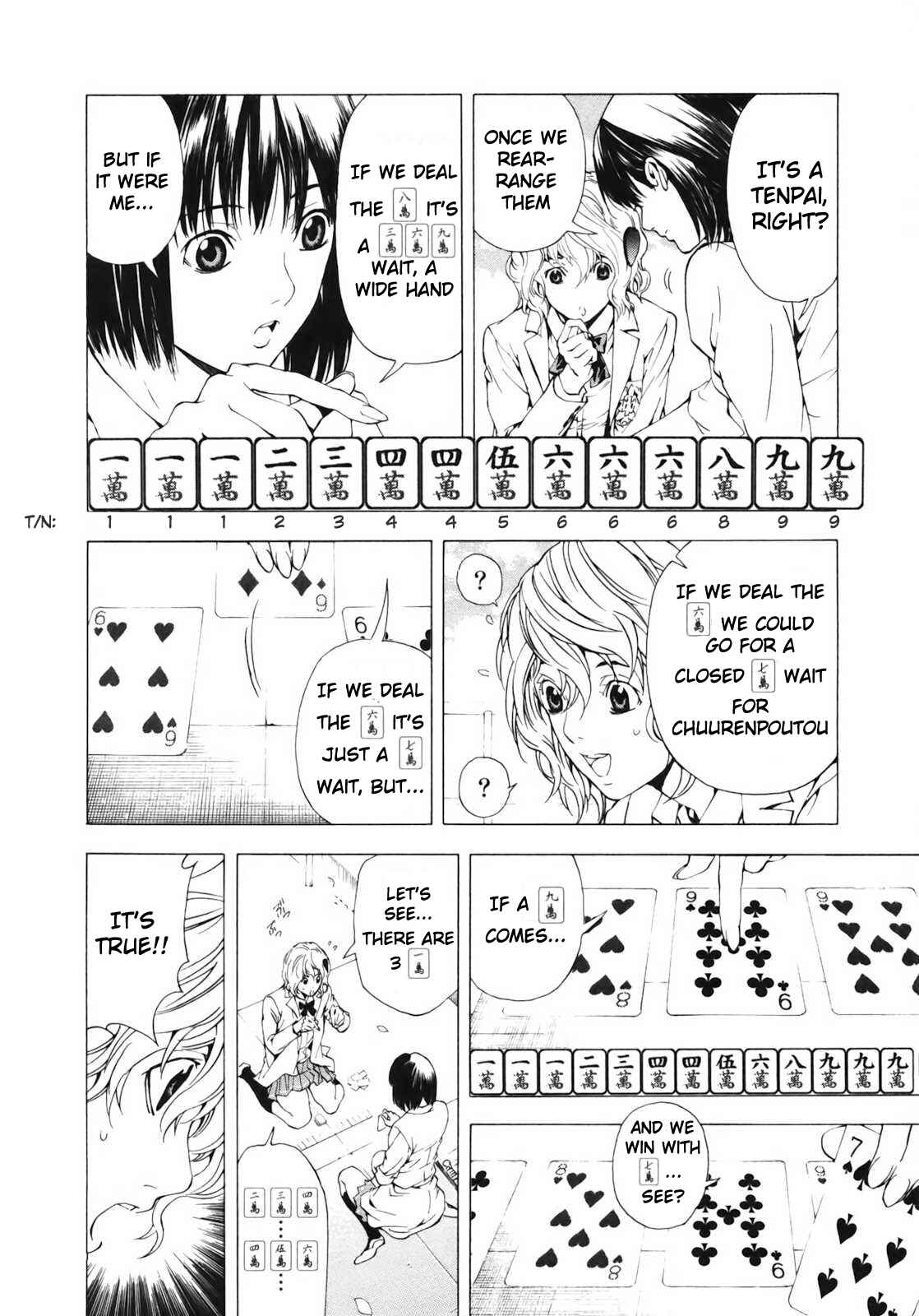 Page 14 Chapter 5 Aki