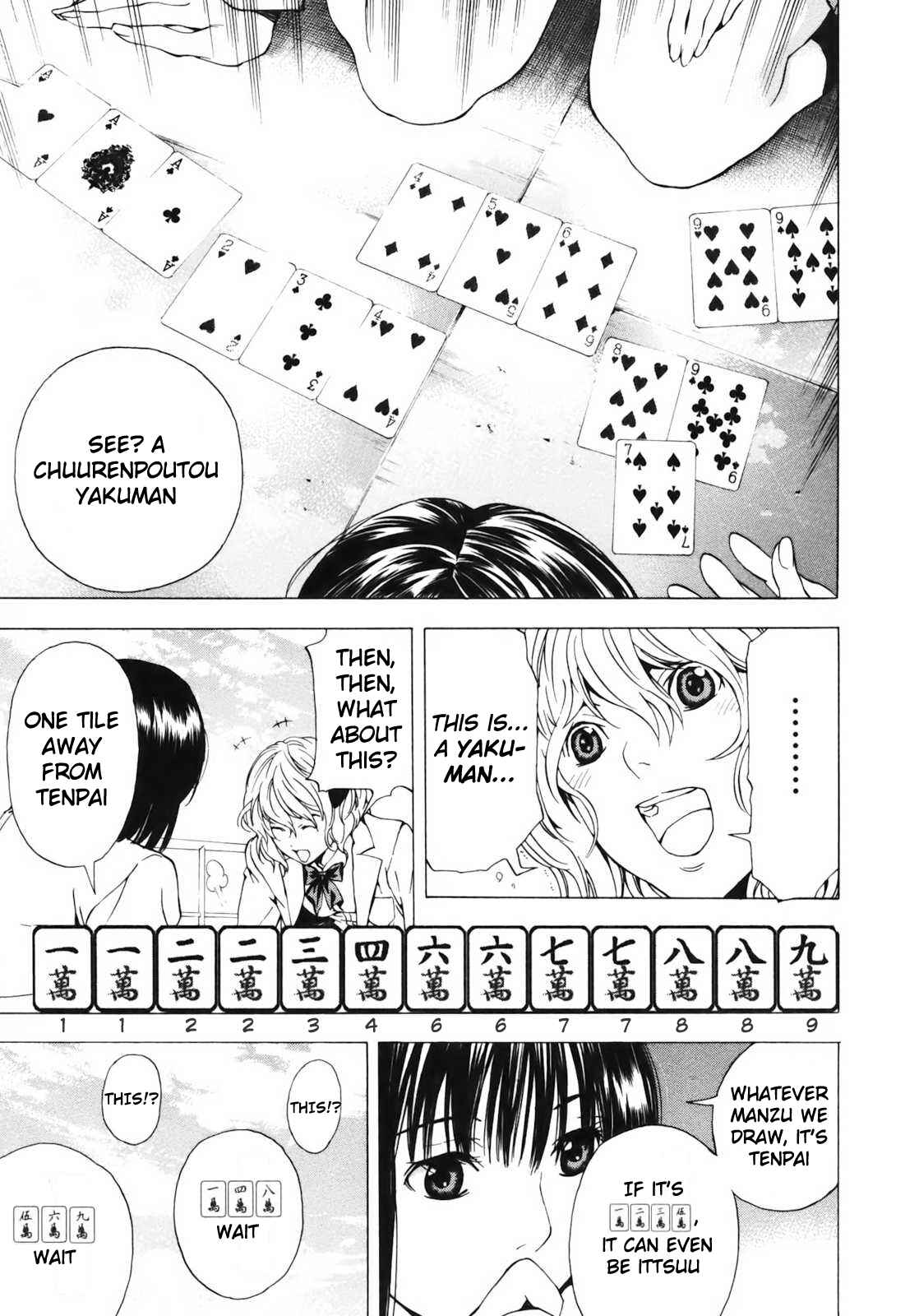 Page 15 Chapter 5 Aki