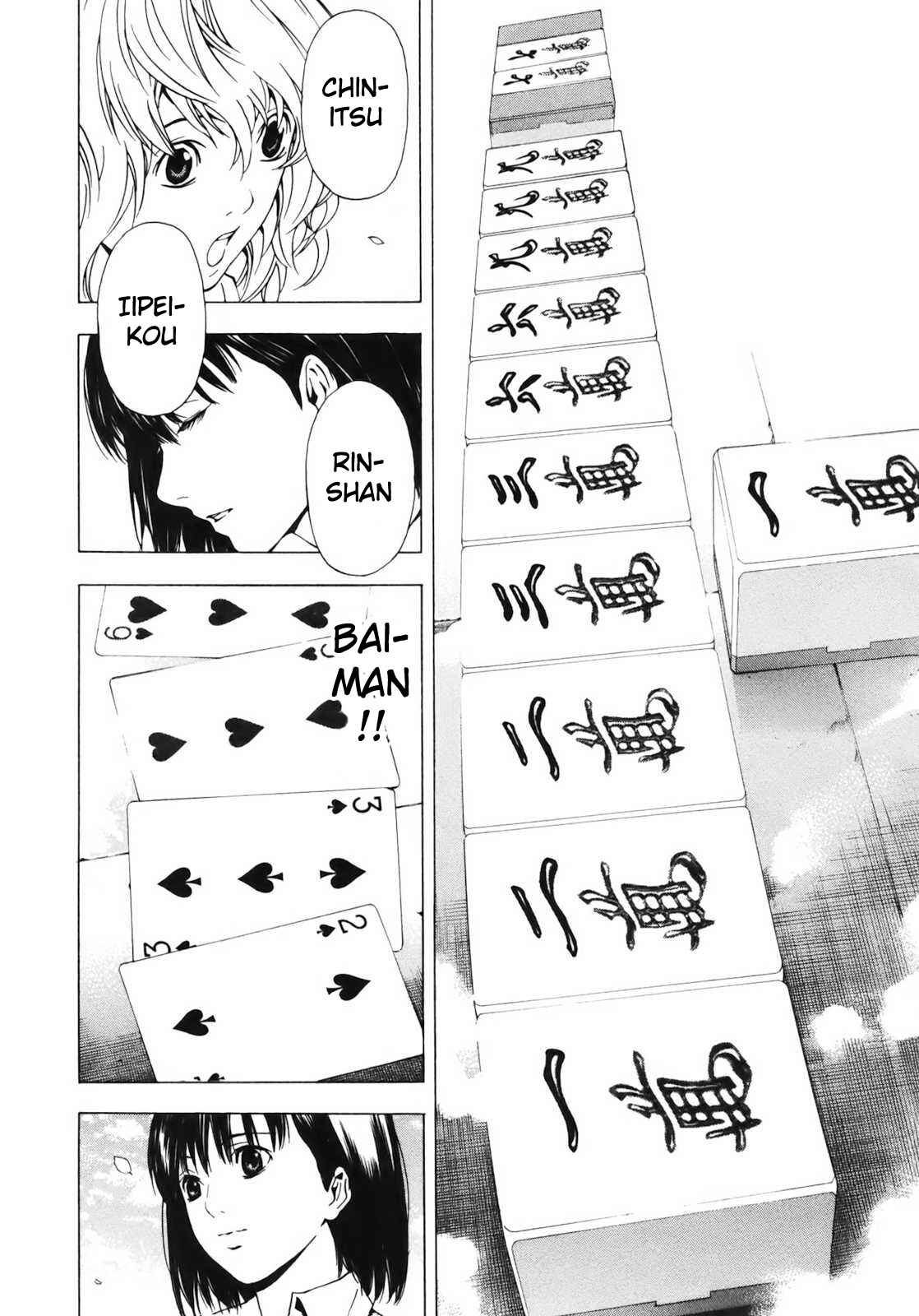 Page 18 Chapter 5 Aki