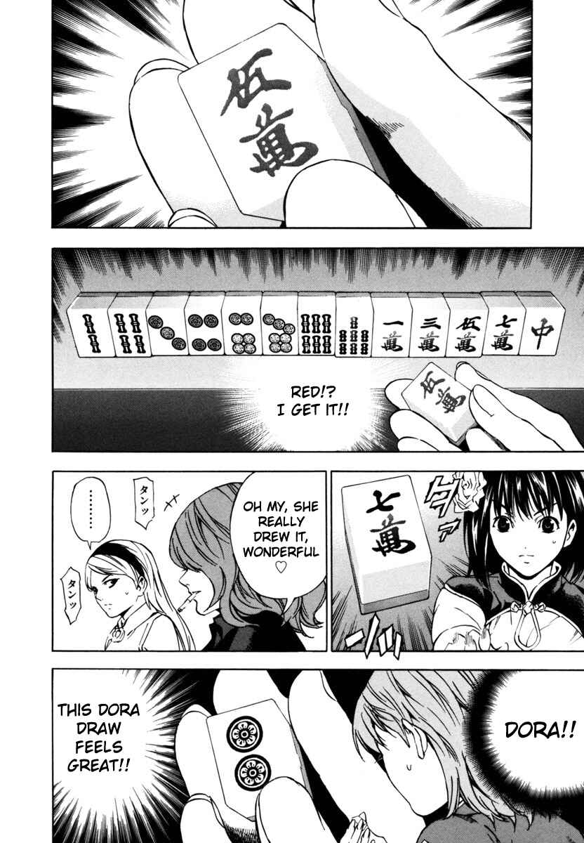 Page 20 Chapter 15 Aki