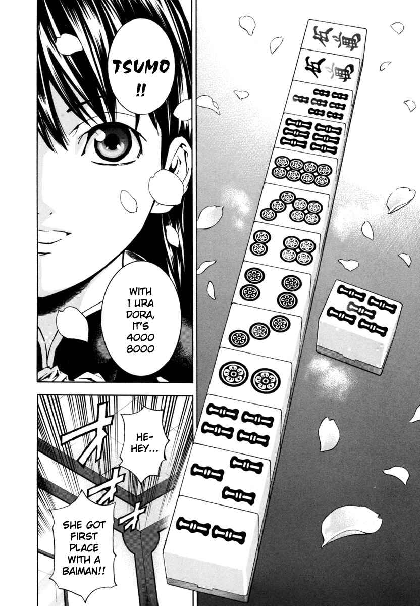 Page 22 Chapter 15 Aki