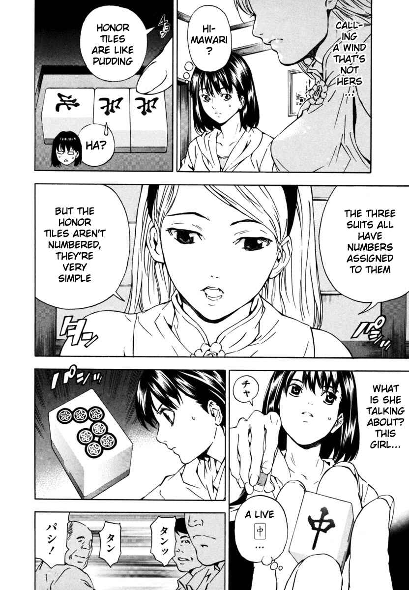 Page 20 Chapter 13 Aki