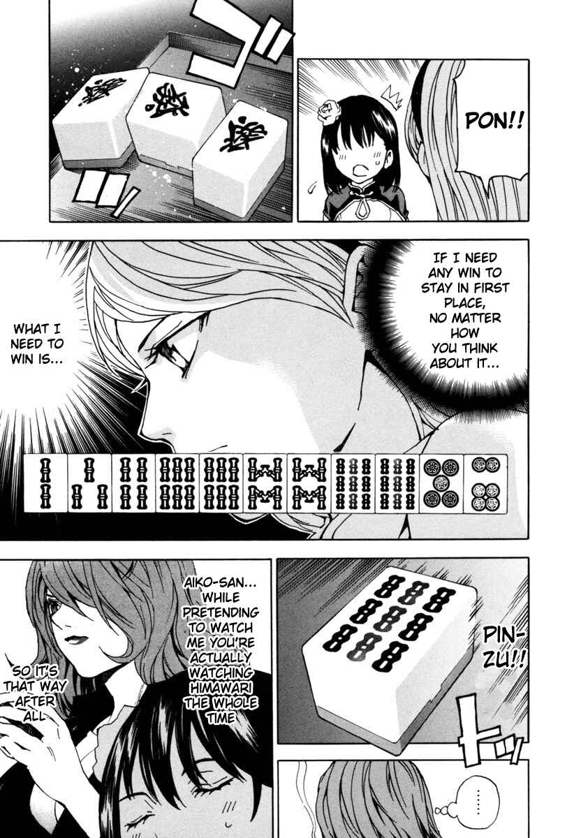 Page 7 Chapter 17 Aki