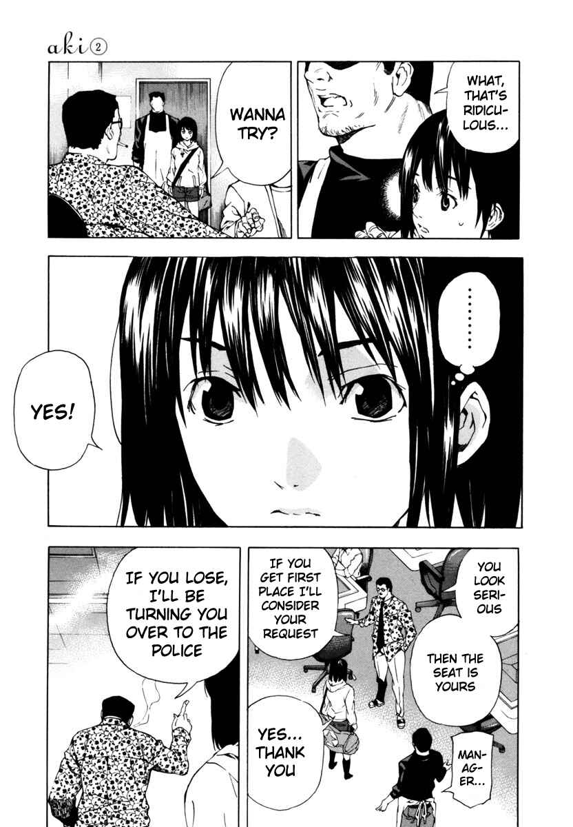 Page 20 Chapter 9 Aki