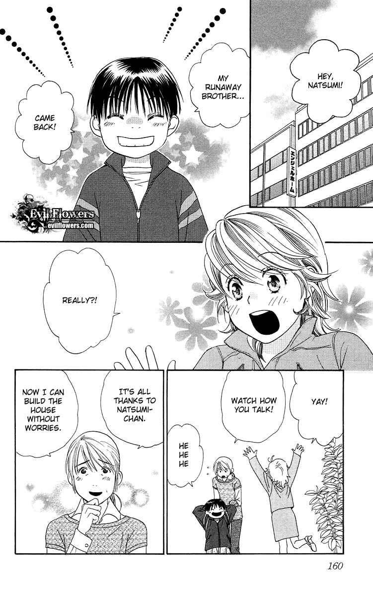 Page 8 Chapter 5 Happy Rush