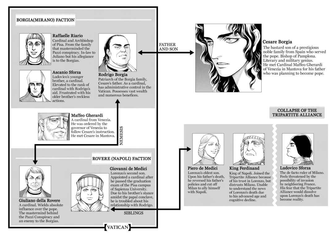 Page 6 Chapter 102 Cesare
