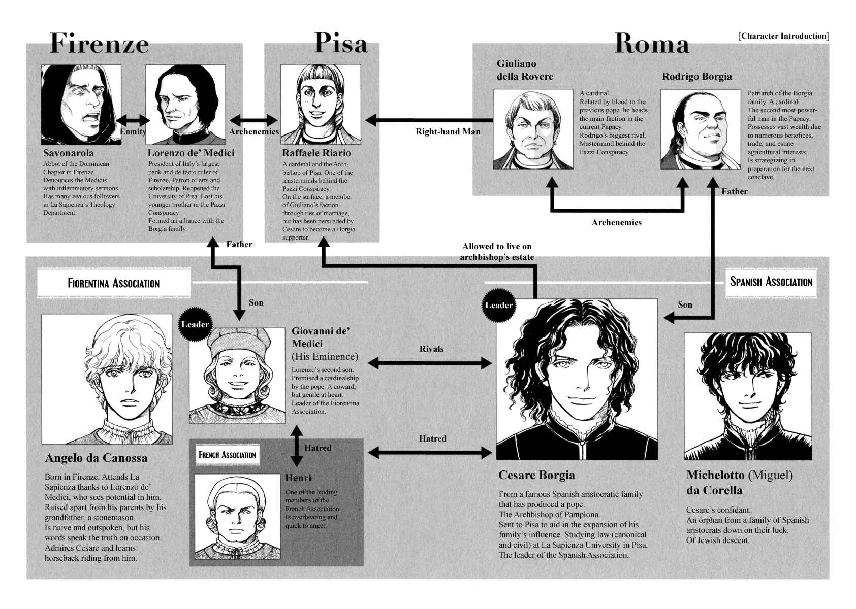 Page 5 Chapter 15 Cesare