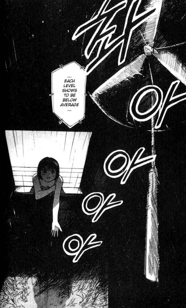 Page 5 Chapter 4 Ai-Ren