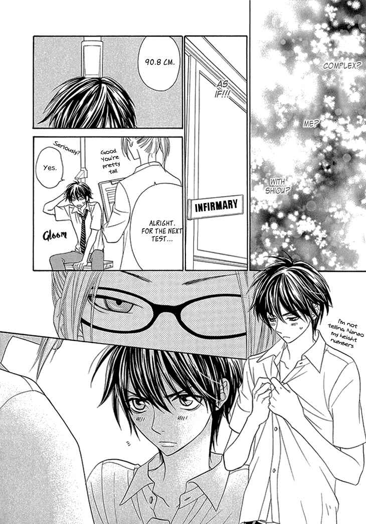 Page 35 Chapter 5 Nekoka Danshi no Shitsukekata