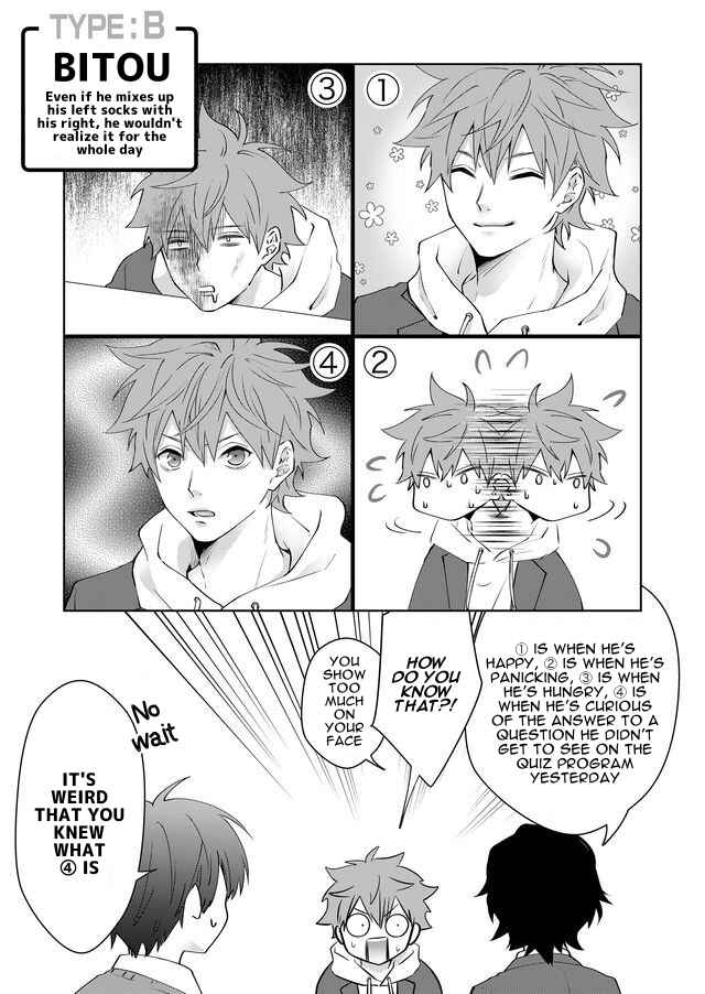 Page 2 Chapter 4 ABO!! -Which Type Do You Like?-