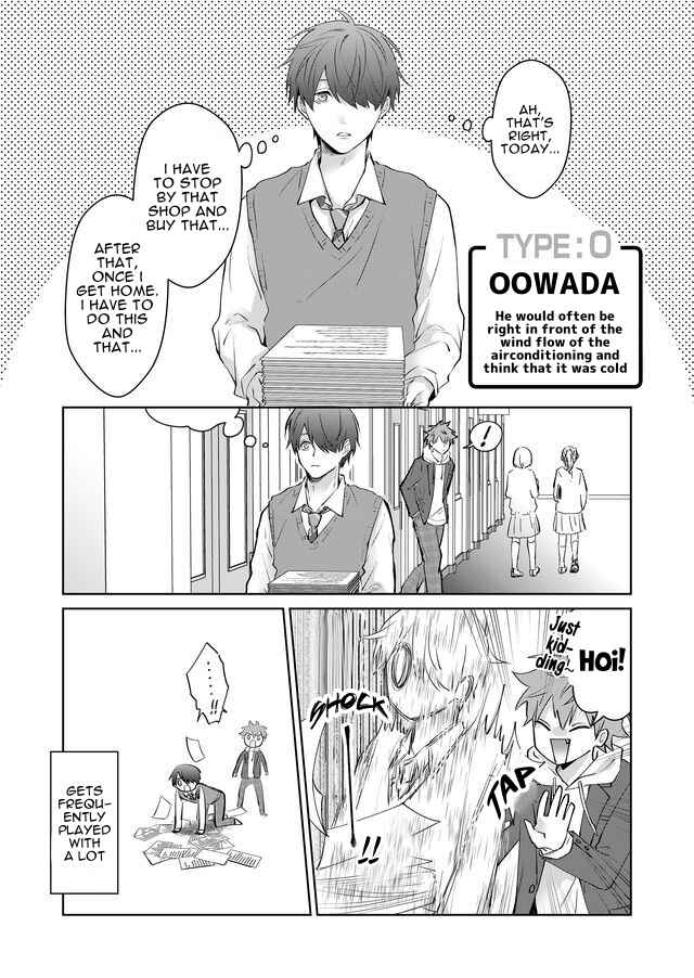 Page 3 Chapter 4 ABO!! -Which Type Do You Like?-