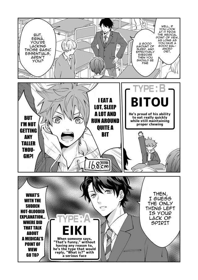 Page 2 Chapter 2 ABO!! -Which Type Do You Like?-