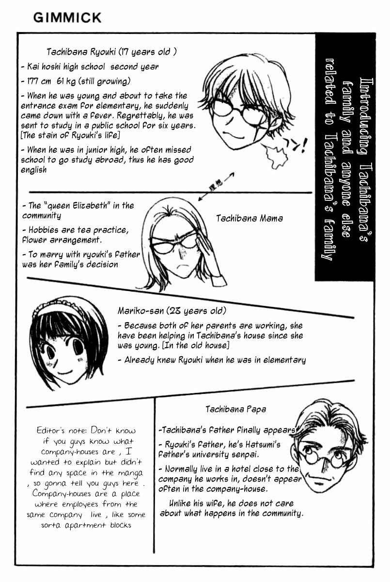 Page 42 Chapter 27 Hot Gimmick