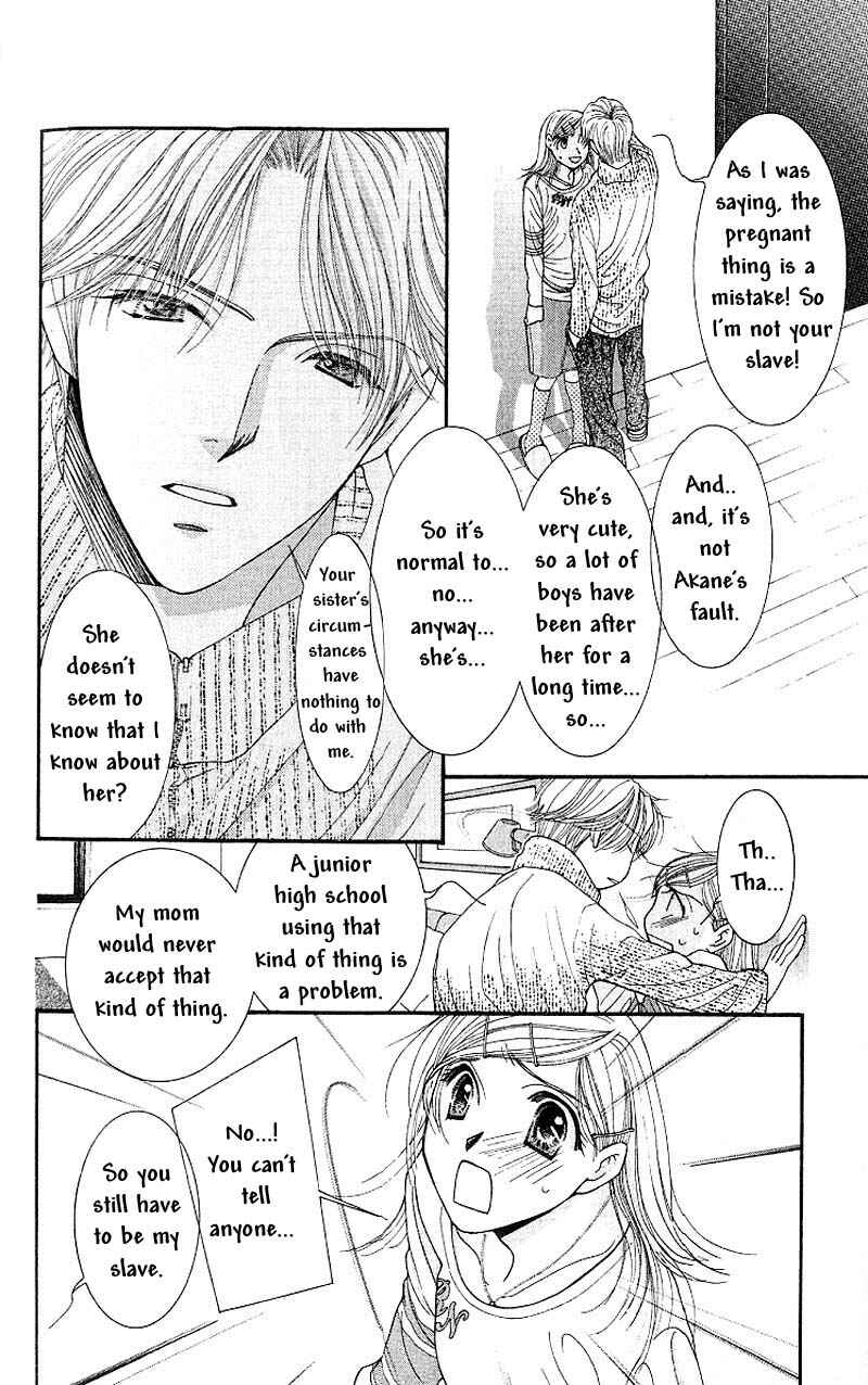 Page 36 Chapter 2 Hot Gimmick