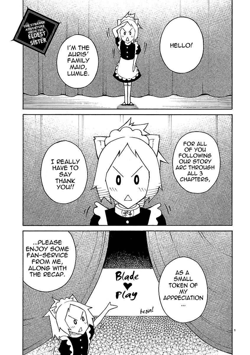 Page 1 Chapter 16 Blade Play