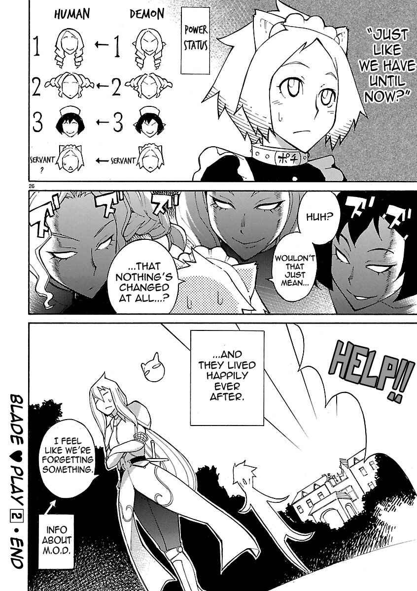Page 26 Chapter 16 Blade Play