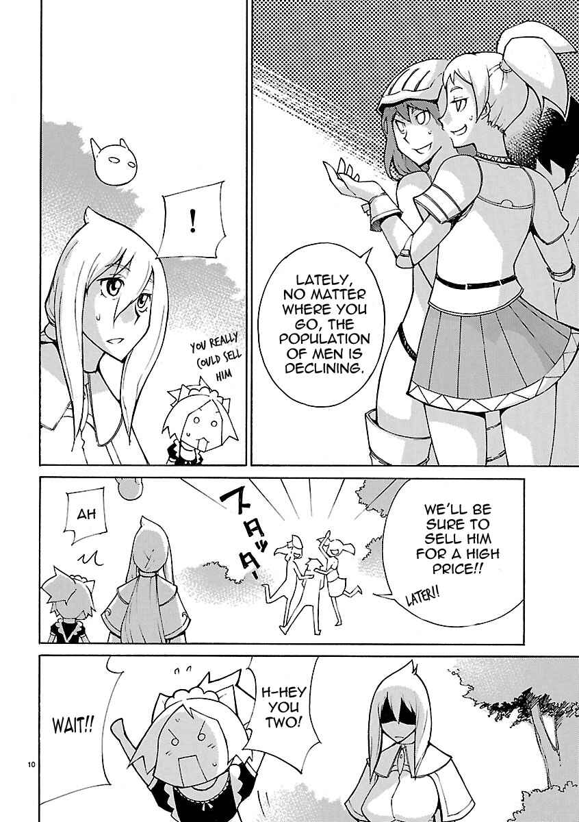 Page 10 Chapter 24 Blade Play