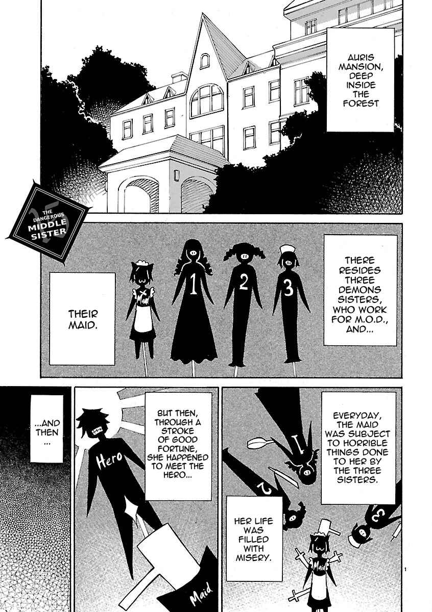 Page 1 Chapter 15 Blade Play