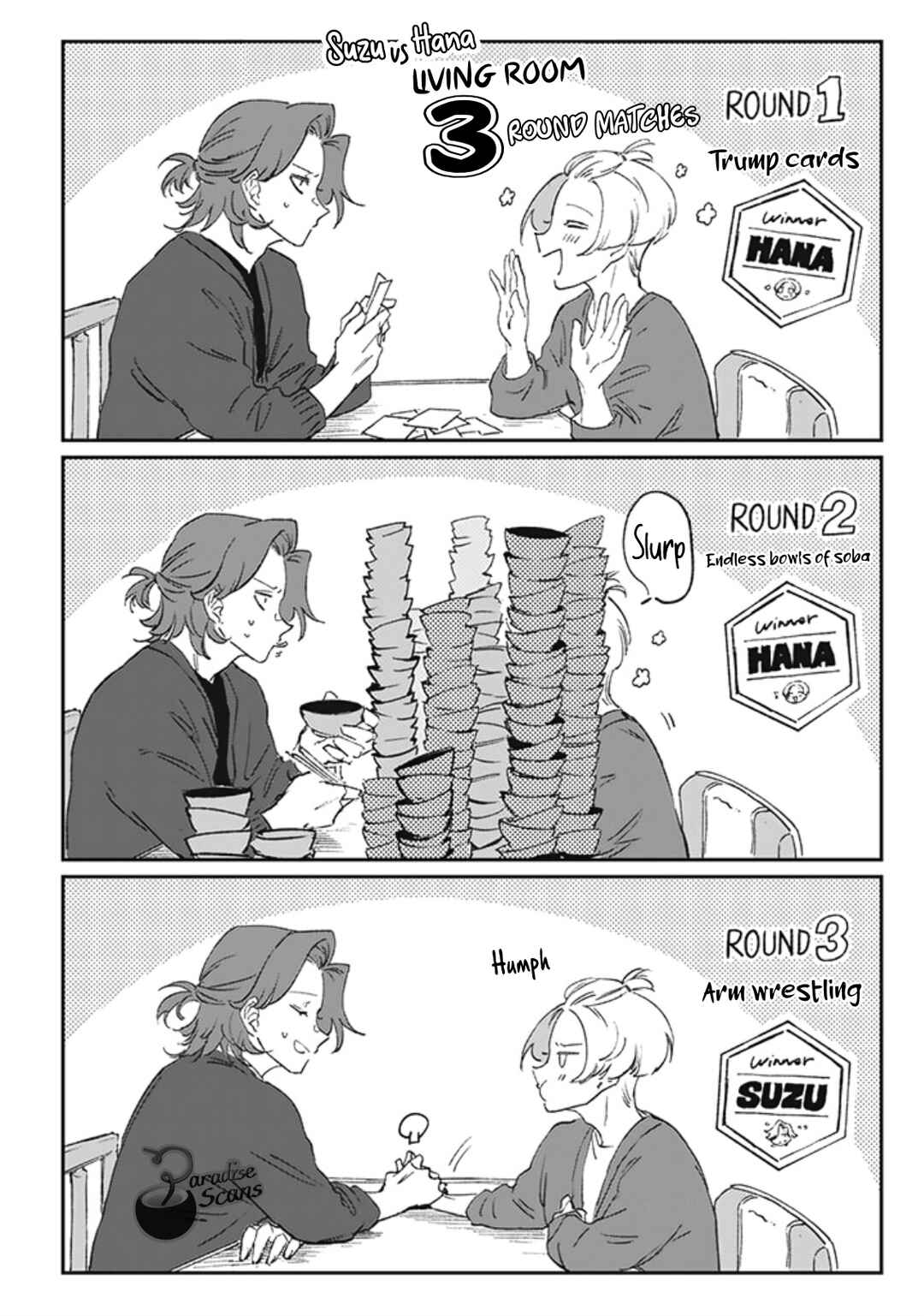 Page 4 Chapter 4.5 My Crazy Boyfriend