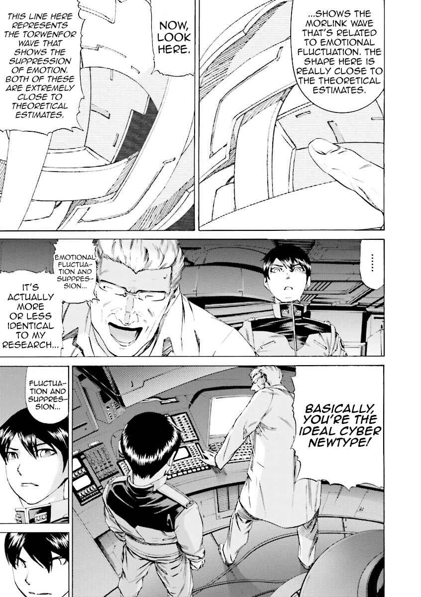Page 17 Chapter 31 Mobile Suit Gundam Katana