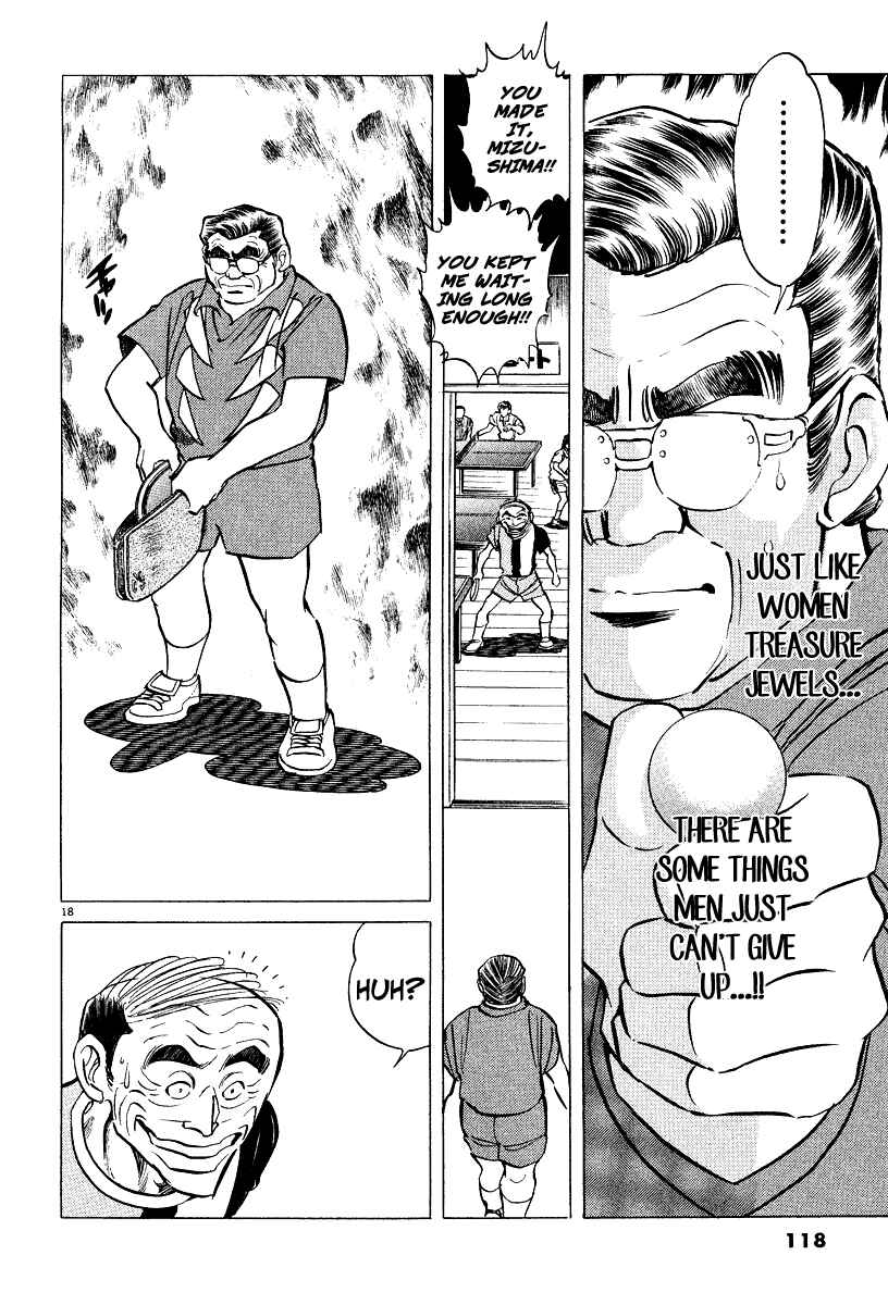 Page 16 Chapter 4 Ping Pong Boss