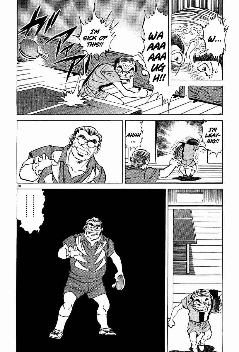 Page 24 Chapter 4 Ping Pong Boss