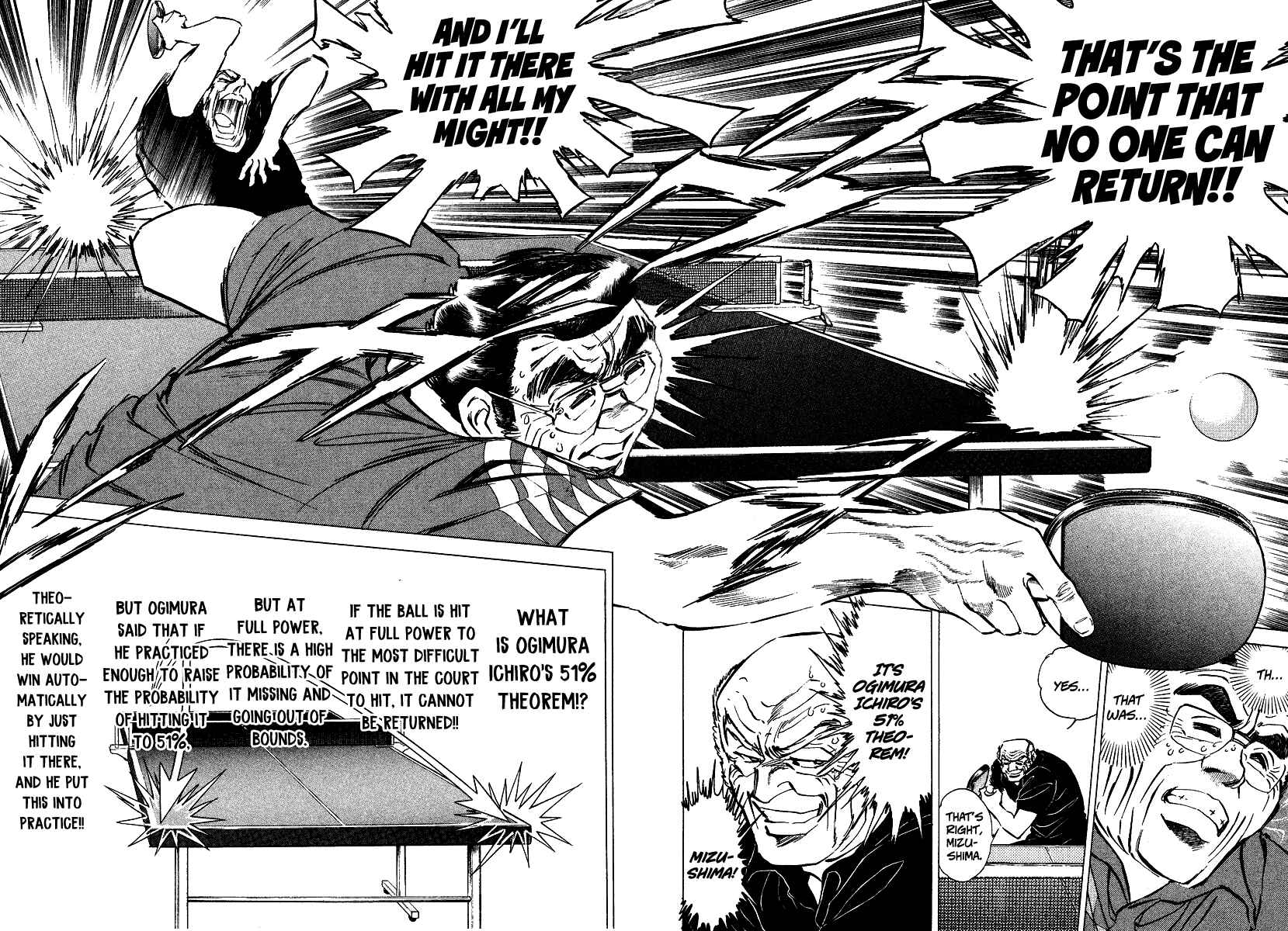 Page 13 Chapter 2 Ping Pong Boss