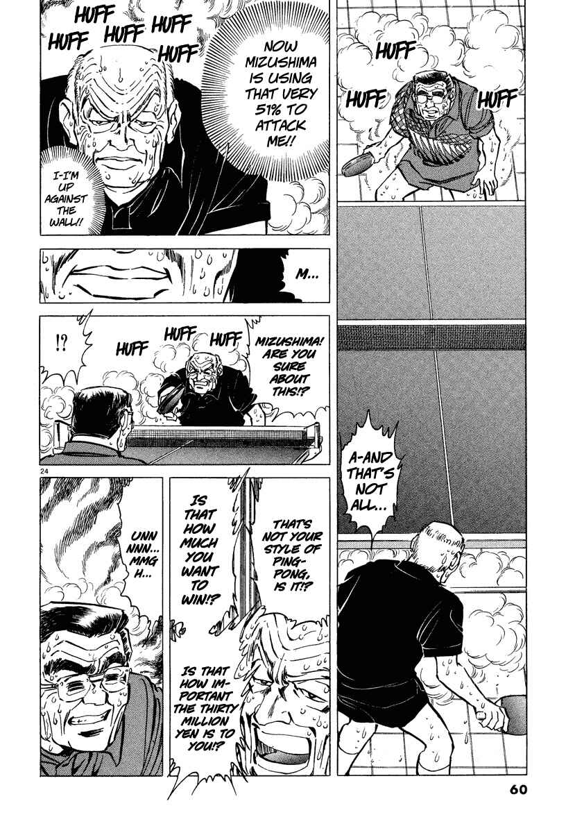 Page 20 Chapter 2 Ping Pong Boss
