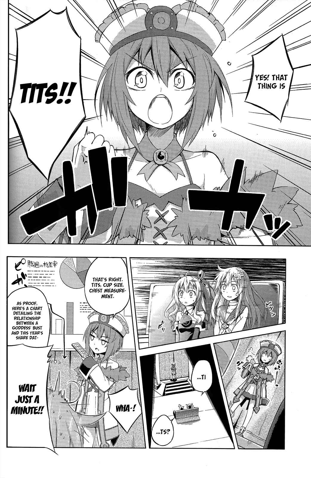 Page 2 Chapter 9 Hyperdimension Neptunia: The Animation - Comic Anthology - Dengeki Comics