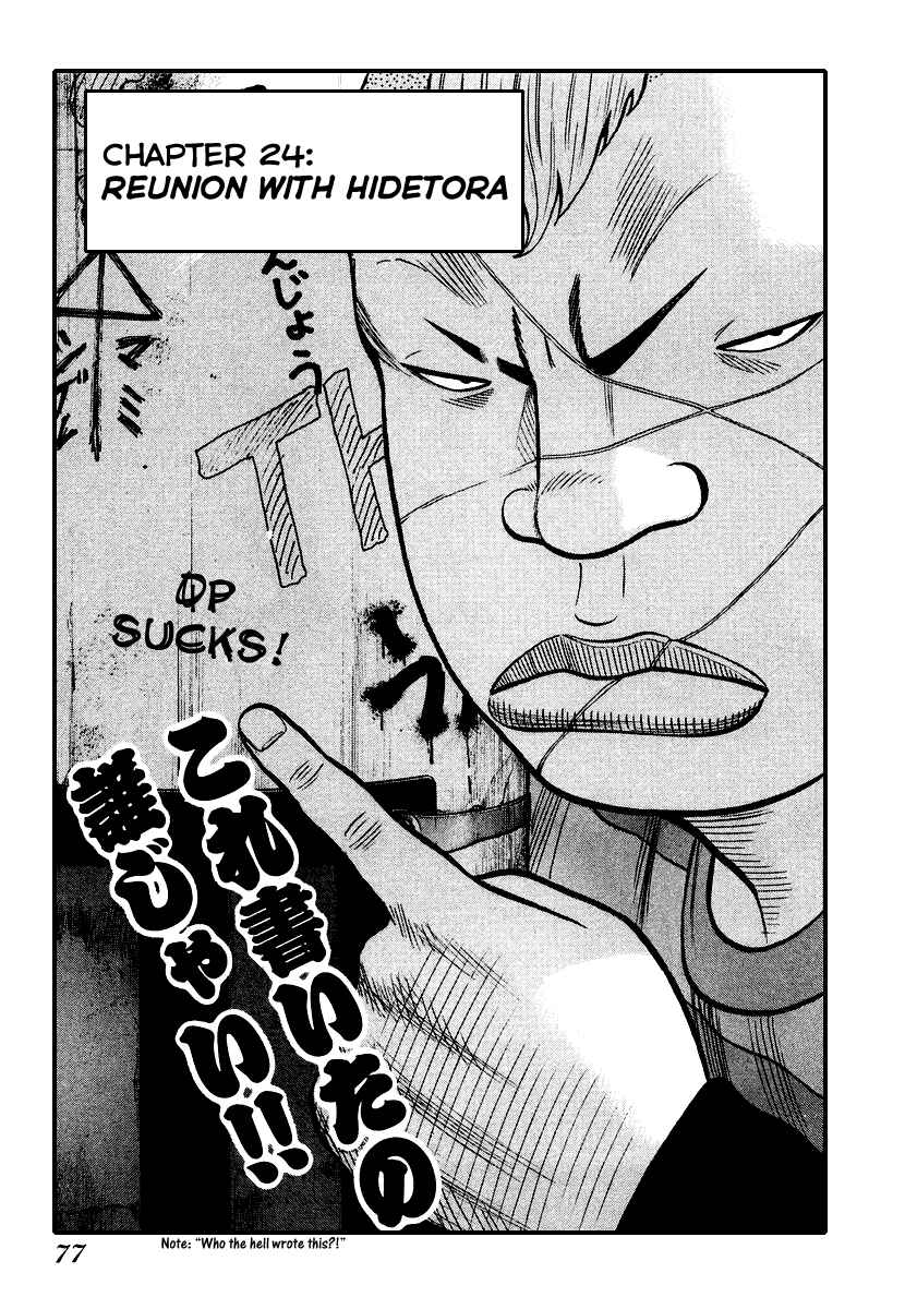 Page 1 Chapter 24 QP