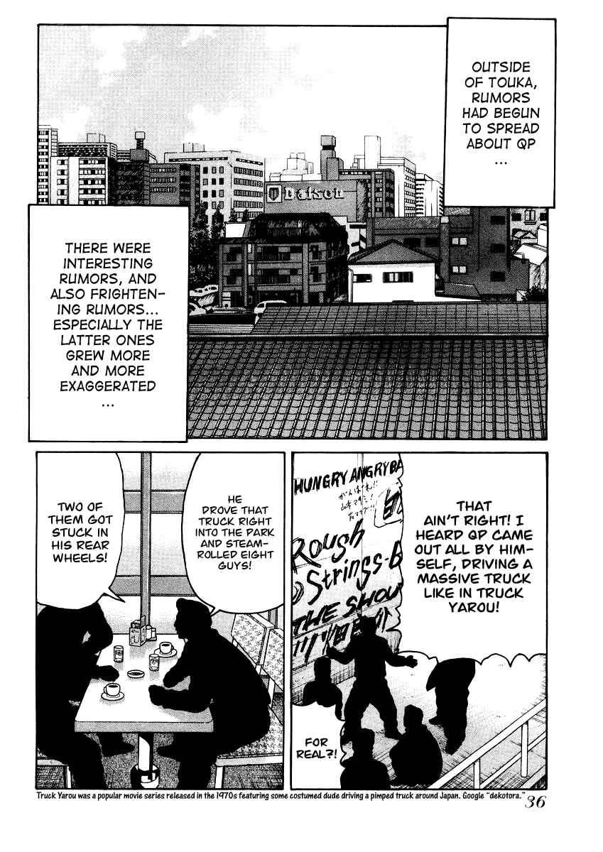 Page 8 Chapter 15 QP