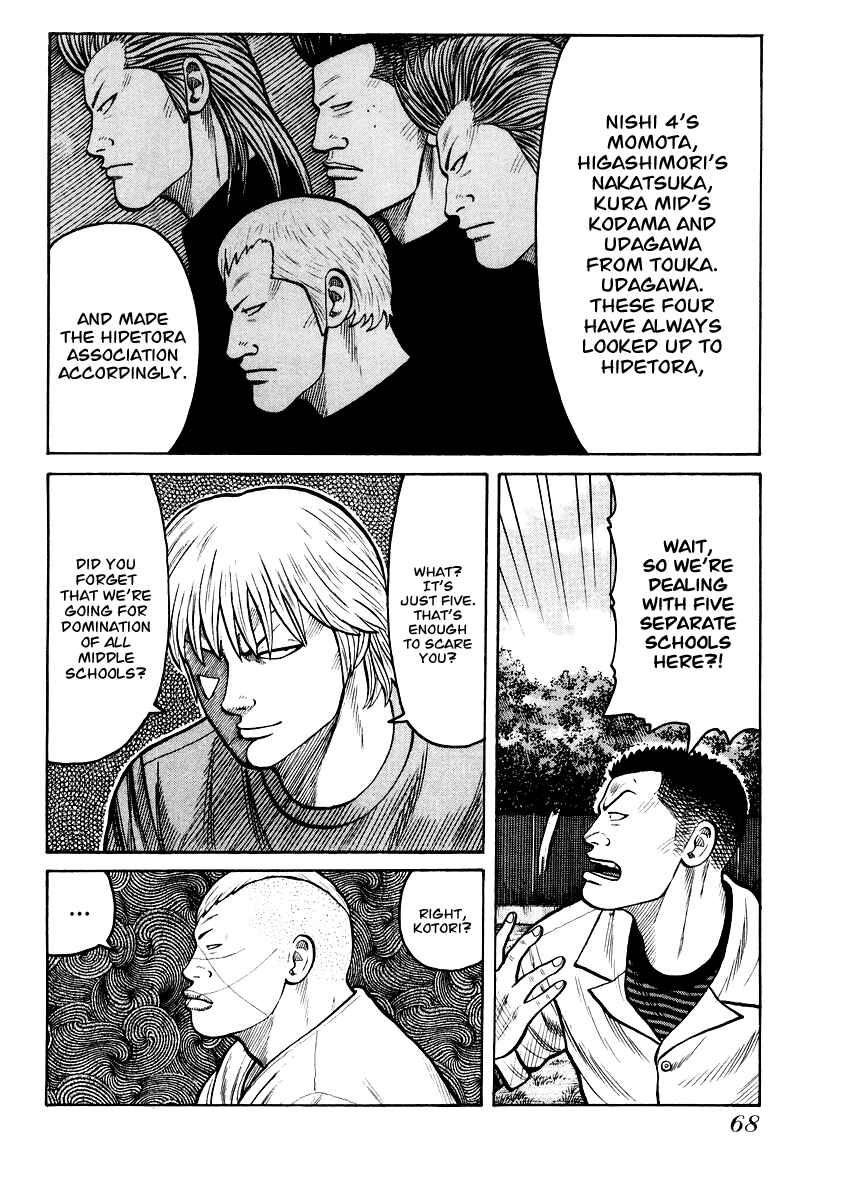 Page 10 Chapter 16 QP