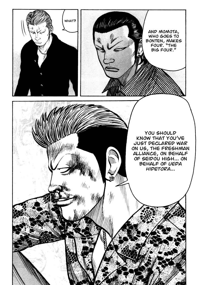 Page 10 Chapter 28 QP