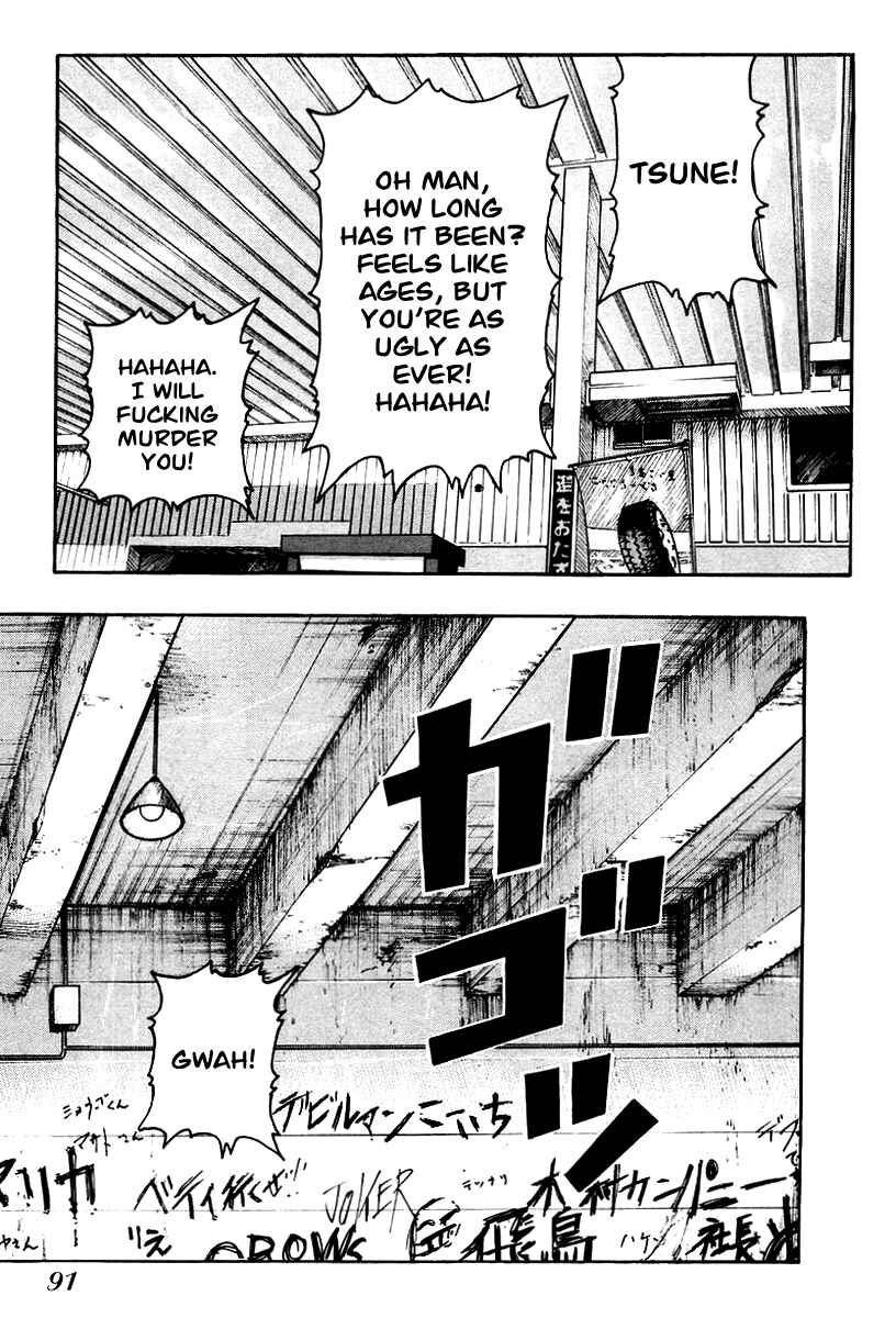 Page 10 Chapter 10 QP