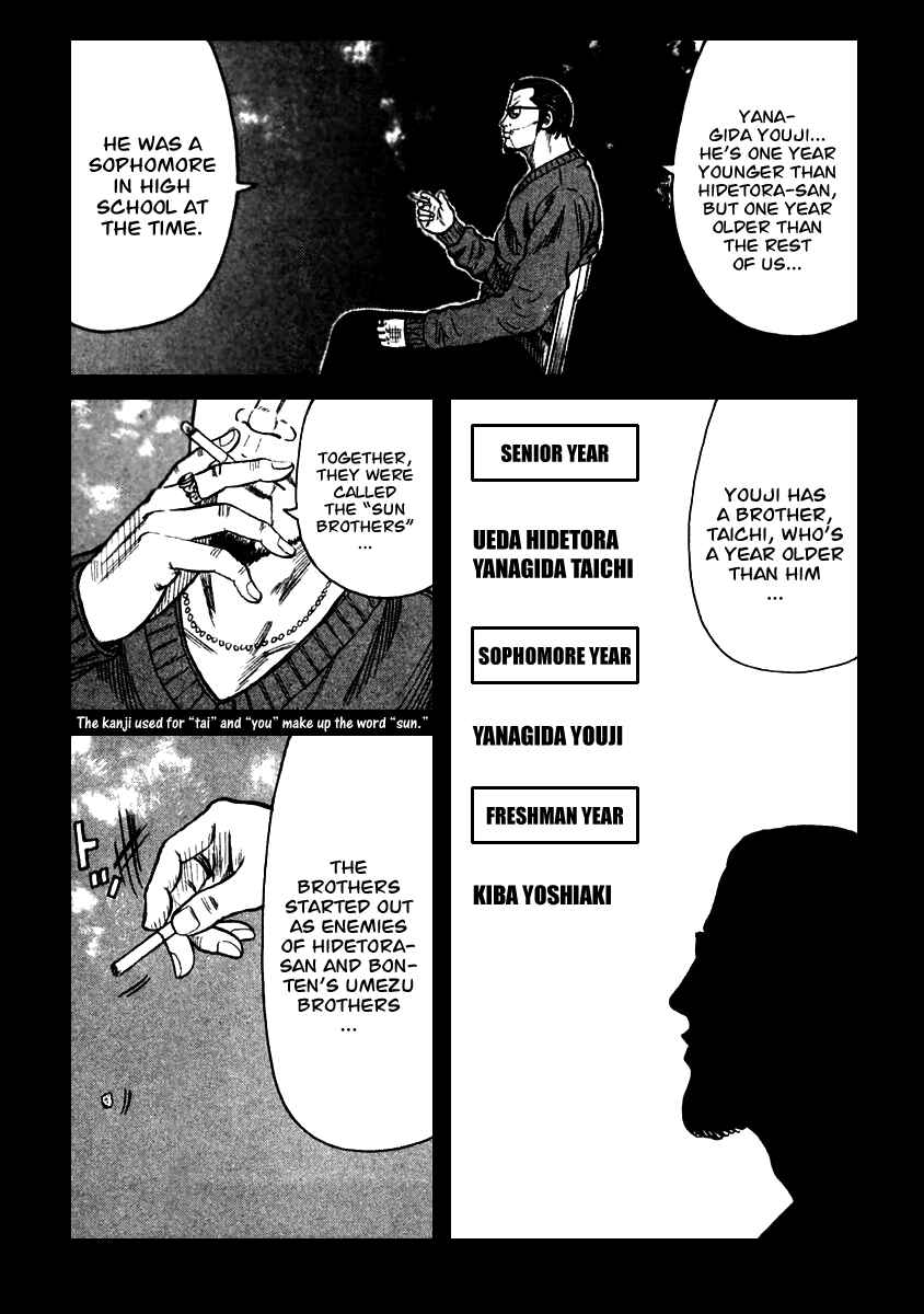 Page 24 Chapter 53 QP
