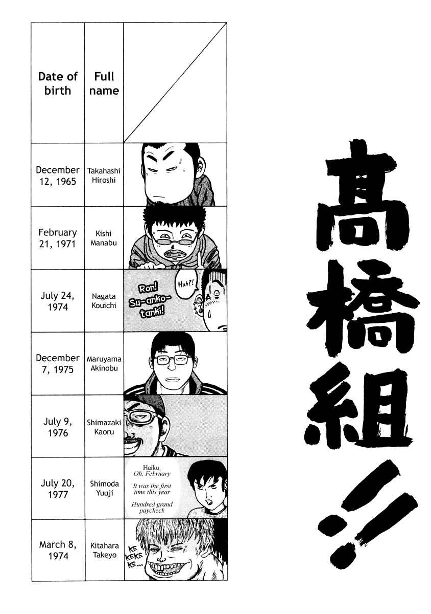 Page 27 Chapter 48 QP