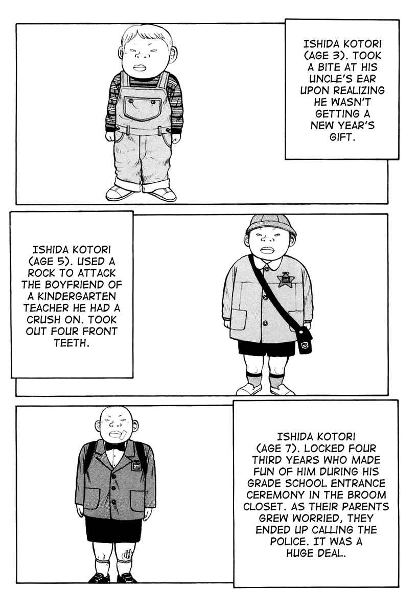 Page 2 Chapter 13 QP