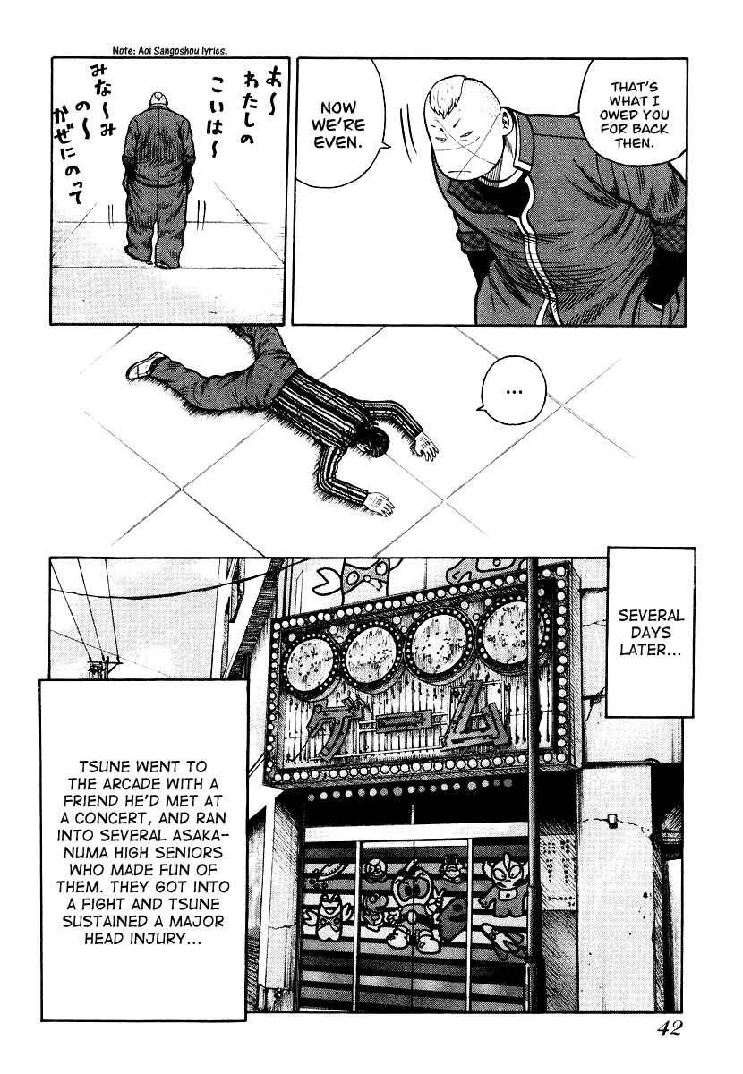 Page 14 Chapter 22 QP