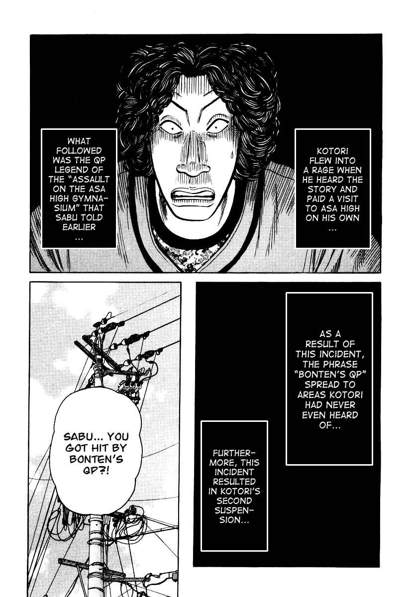 Page 15 Chapter 22 QP