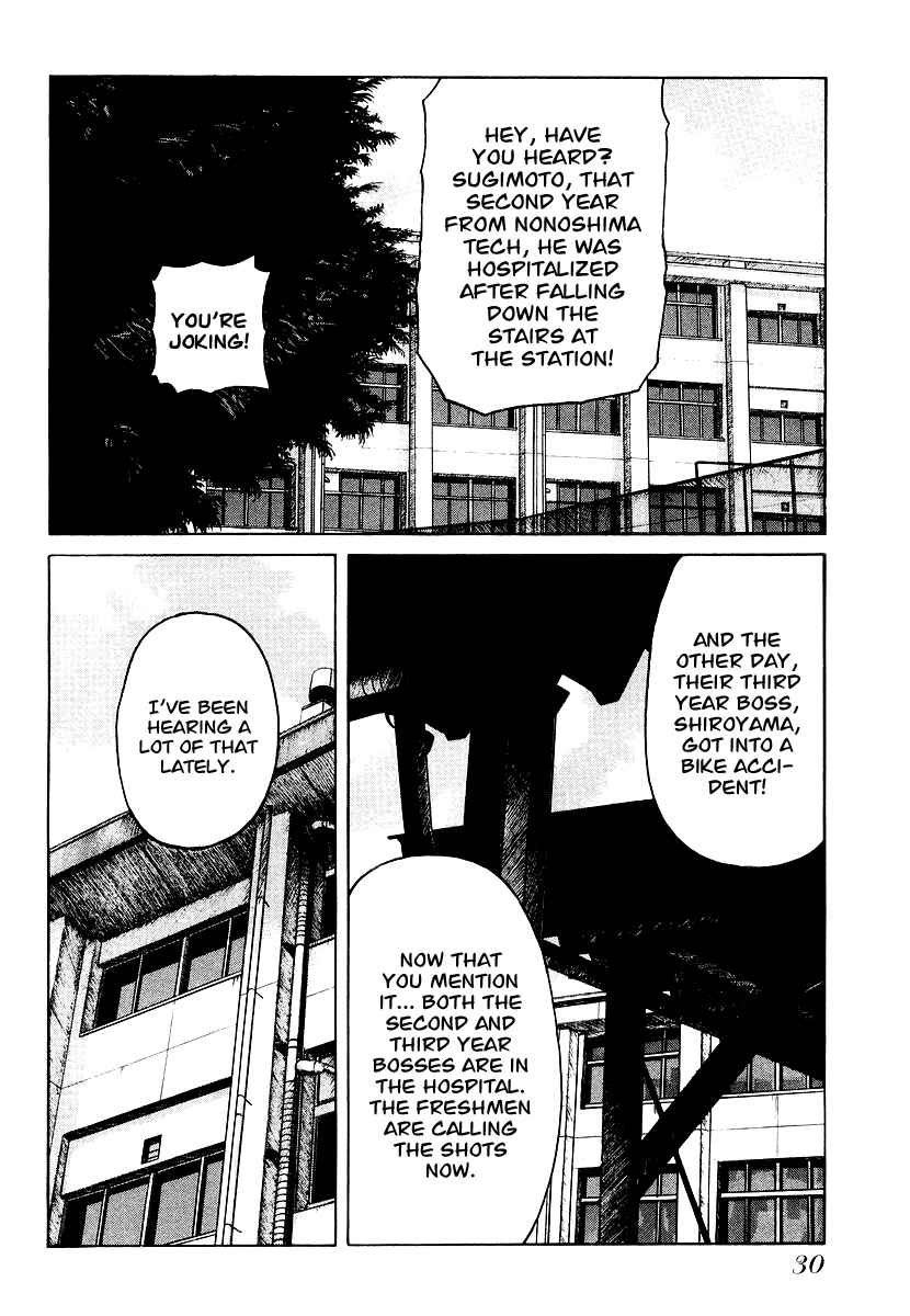 Page 2 Chapter 22 QP