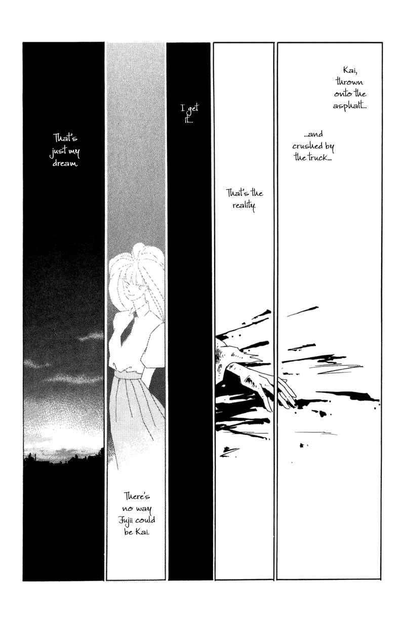 Page 36 Chapter 12.5 Return